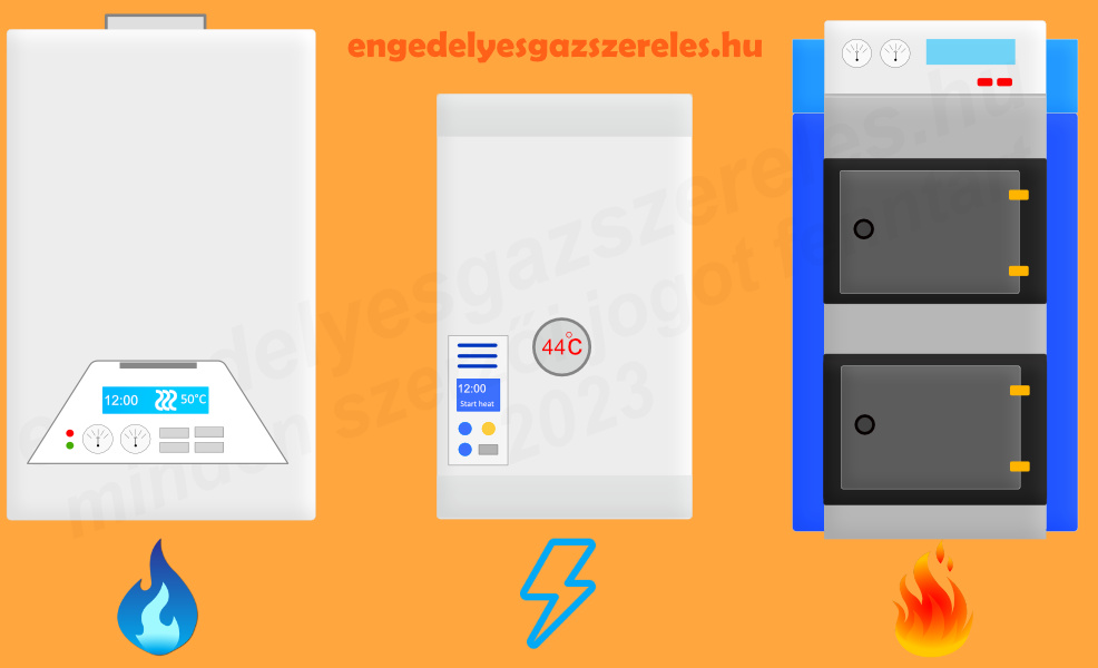 A képen három központi fűtőkészülék látható. Az első fűtőkeszülék kondenzációs gázkazán. A második kazán elektromossággal működik (elektromos kazán). Ha harmadik vegyelemzésű kazán. Magyarországon ezek a legelterjedtebb központi fűtőkészülékek.
